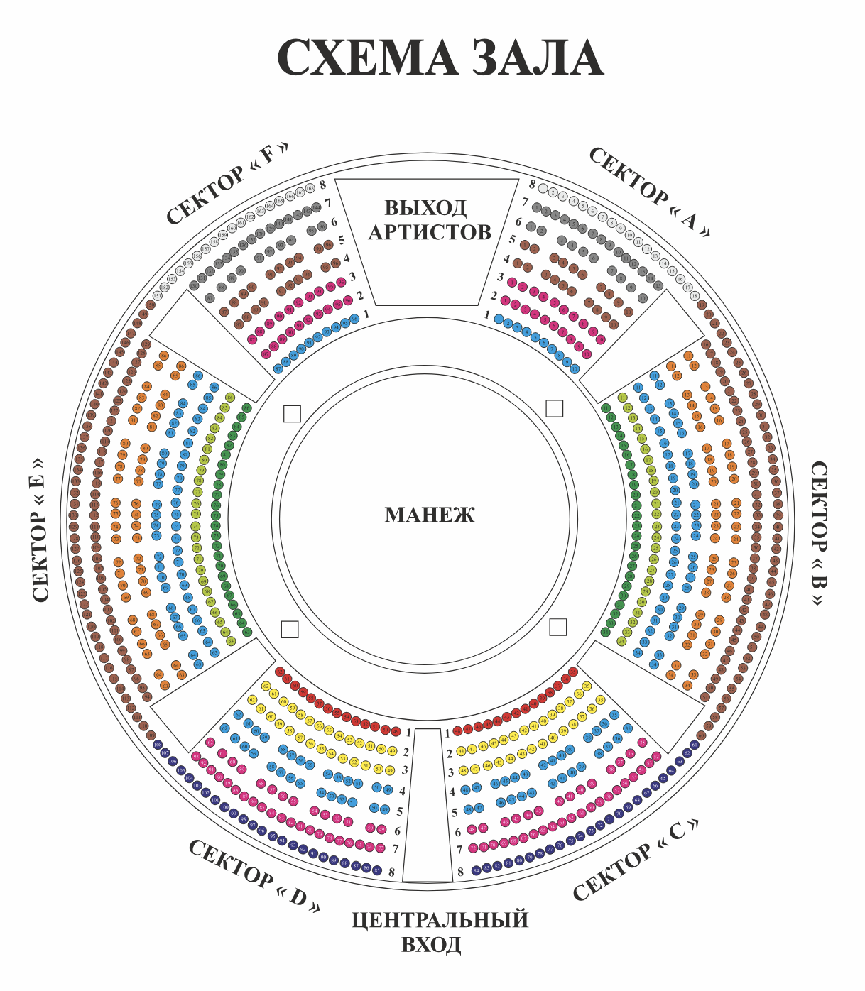 Схема зала цирк братьев Гертнер Орск