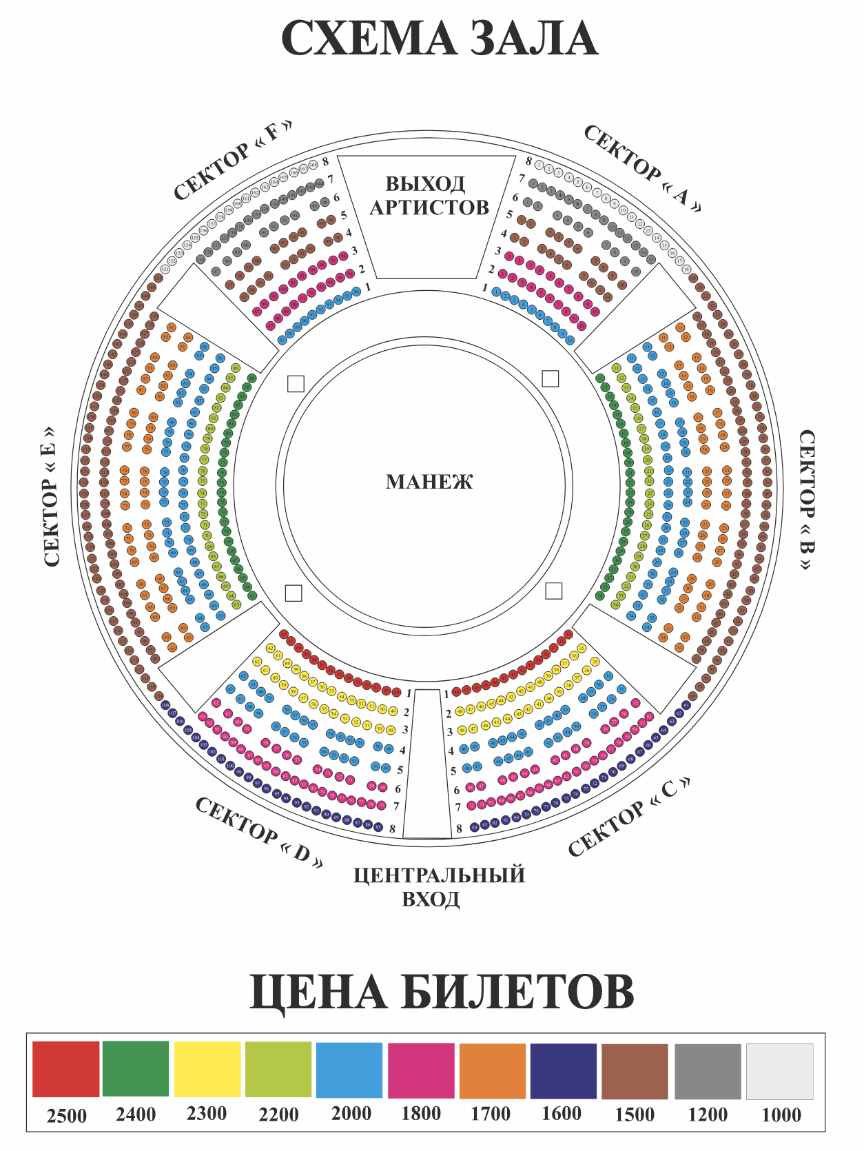 Схема зала цирк братьев Гертнер Орск