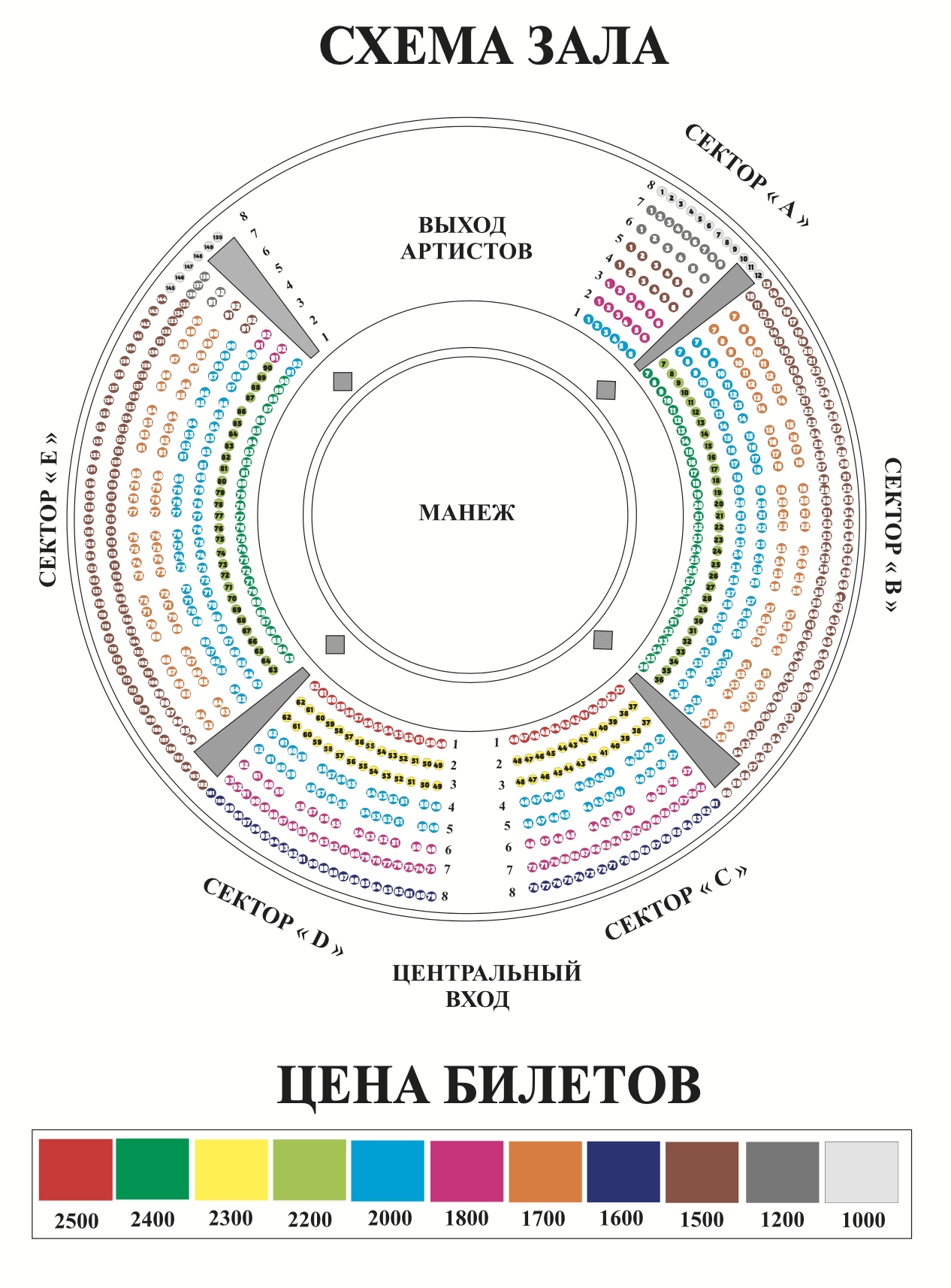 Схема зала цирк братьев Гертнер Орск